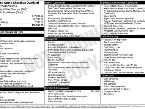 Used 2016 Jeep Grand Cherokee Overland image 4