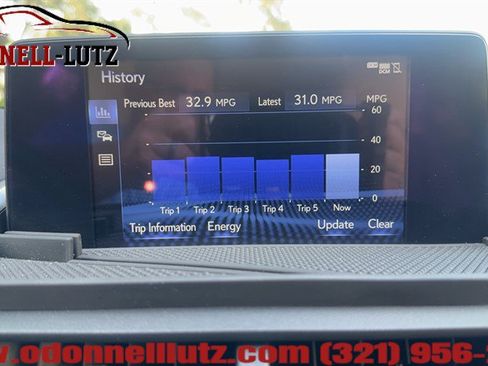Used 2020 Lexus NX 300h AWD w/ Comfort Package image 24