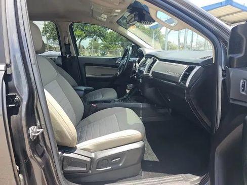 Used 2019 Ford Ranger XLT w/ Equipment Group 302A Luxury AWD/4WD image 15