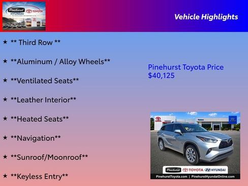 Used 2023 Toyota Highlander Limited AWD/4WD image 26