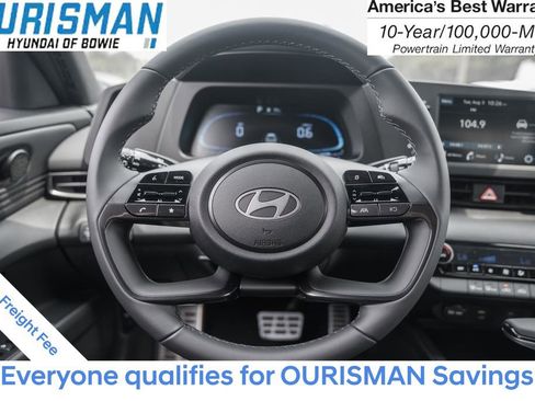 New 2025 Hyundai Elantra Sport image 25