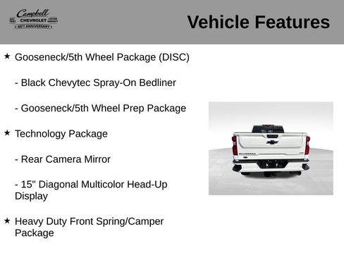 Used 2024 Chevrolet Silverado 2500 LTZ w/ LTZ Plus Package AWD/4WD image 31