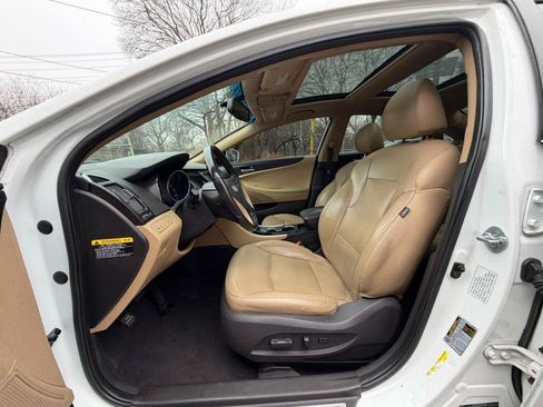 Used 2014 Hyundai Sonata GLS FWD image 18