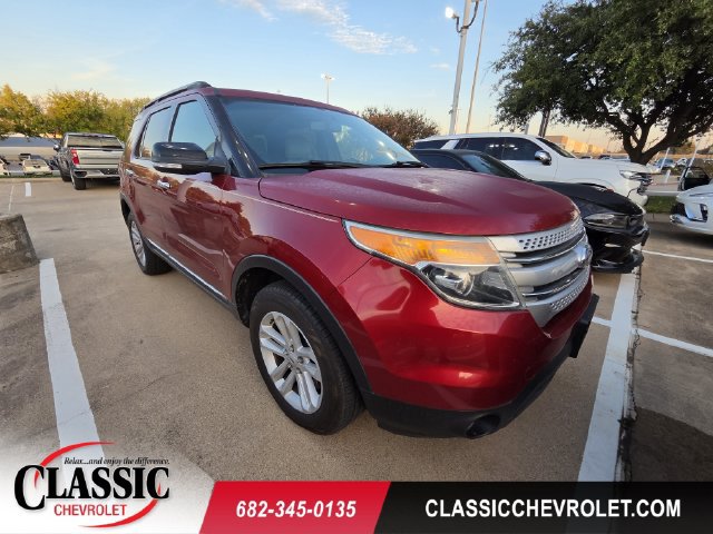 Used 2015 Ford Explorer XLT w/ Equipment Group 202A AWD/4WD 360° Tour