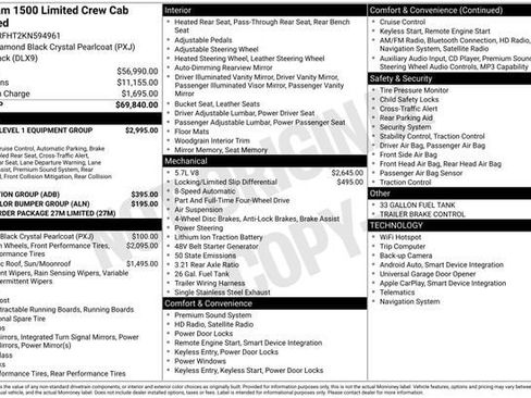 Used 2019 RAM 1500 Limited image 34