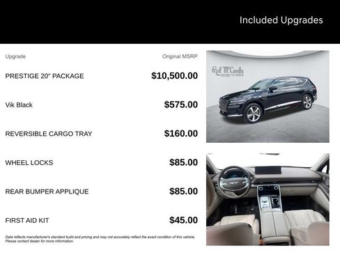 Used 2023 Genesis GV80 2.5T w/ Prestige 20" Package AWD/4WD image 5