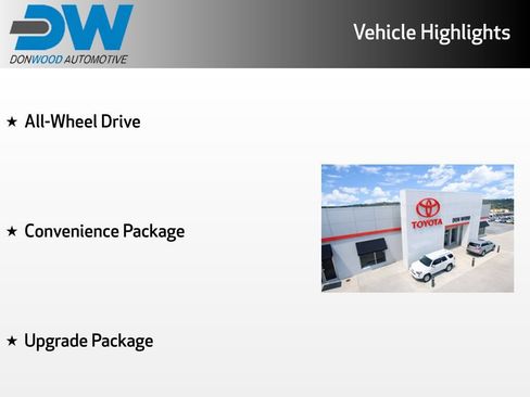 Used 2014 Toyota FJ Cruiser 4WD w/ Upgrade Package image 3