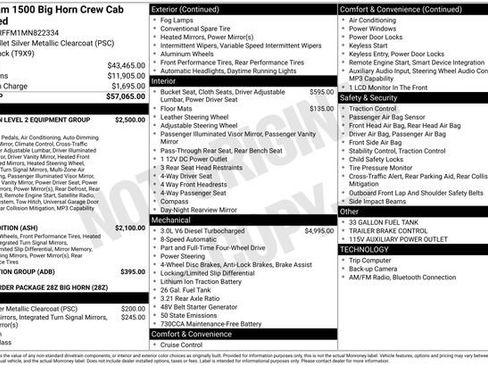 Used 2021 RAM 1500 Big Horn image 7