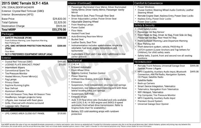 Used 2015 GMC Terrain SLT w/ Safety Package FWD image 26