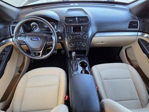 Used 2017 Ford Explorer 4WD image 20