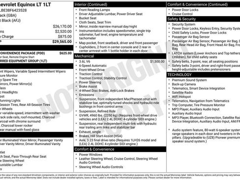 Used 2015 Chevrolet Equinox LT w/ Driver Convenience Package FWD image 11