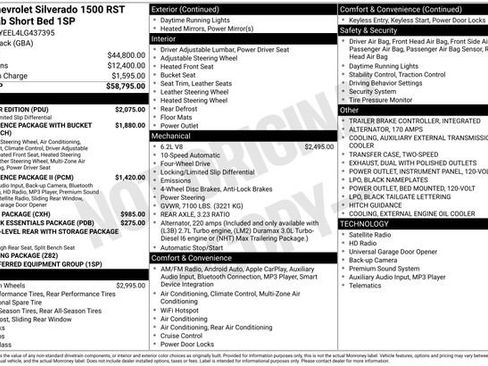 Used 2020 Chevrolet Silverado 1500 RST w/ All-Star Edition AWD/4WD image 37