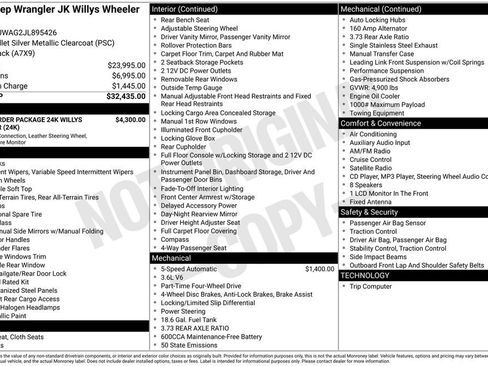 Used 2018 Jeep Wrangler Sport image 15