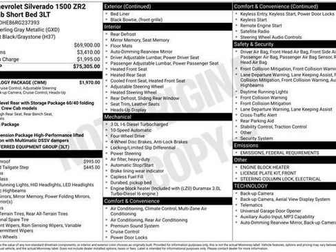 Used 2024 Chevrolet Silverado 1500 ZR2 w/ Technology Package image 31