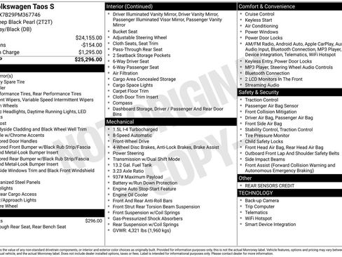 Certified 2023 Volkswagen Taos S image 38