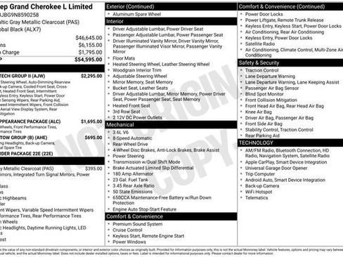 Used 2022 Jeep Grand Cherokee L Limited w/ Luxury Tech Group II RWD image 7