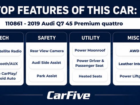 Used 2019 Audi Q7 2.0T Premium w/ Convenience Package AWD/4WD image 21