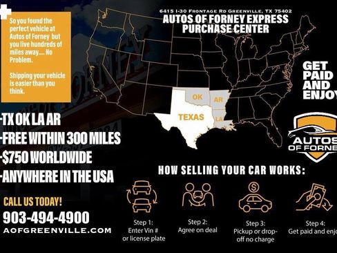 Used 2020 RAM 1500 Limited image 7