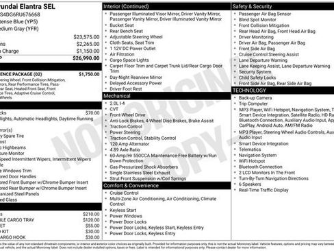Certified 2024 Hyundai Elantra SEL w/ Convenience Package FWD image 10