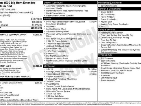 Used 2021 RAM 1500 Big Horn AWD/4WD image 13