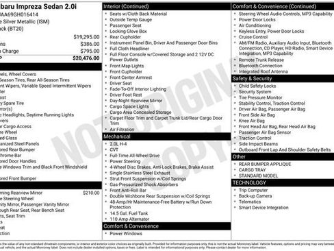 Used 2016 Subaru Impreza 2.0i image 36