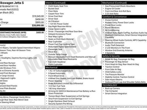 Used 2019 Volkswagen Jetta S w/ Driver Assistance Package FWD image 32