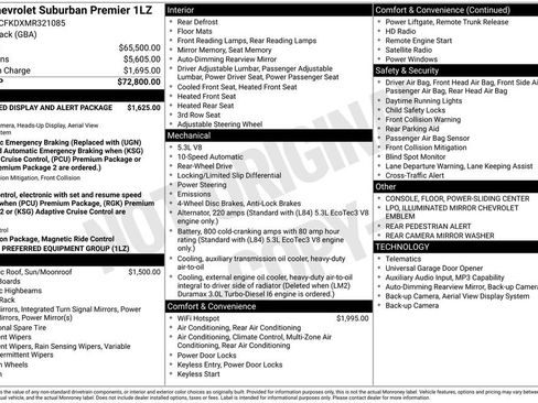 Used 2021 Chevrolet Suburban Premier RWD image 2