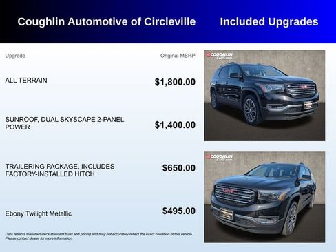 Used 2019 GMC Acadia SLT AWD/4WD image 3