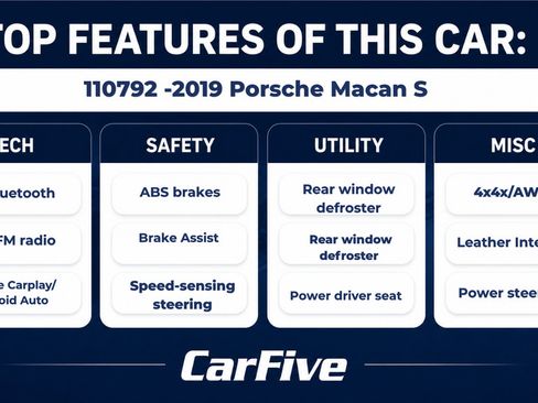 Used 2019 Porsche Macan S AWD/4WD image 31