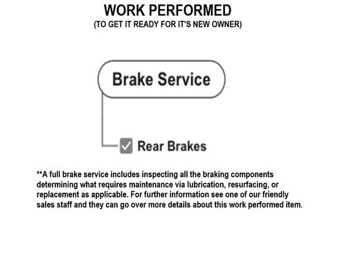 Used 2021 Nissan Rogue SV image 5