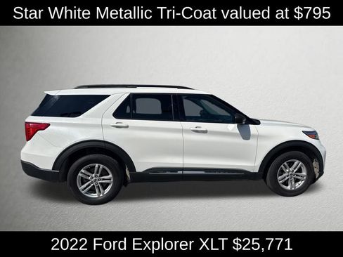 Used 2022 Ford Explorer XLT w/ Class IV Trailer Tow Package image 2
