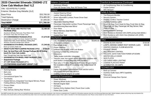 Certified 2020 Chevrolet Silverado 2500 LTZ AWD/4WD image 33