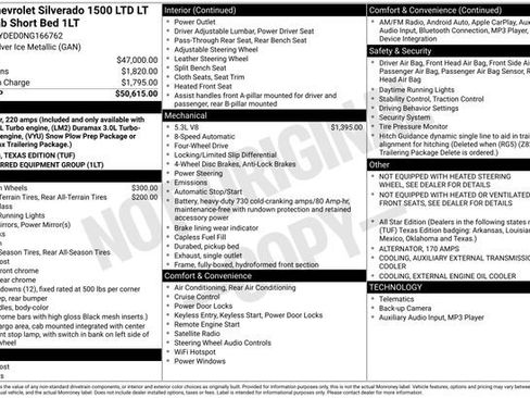 Used 2022 Chevrolet Silverado 1500 LT image 3