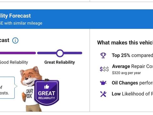 Used 2017 Toyota Camry SE image 6