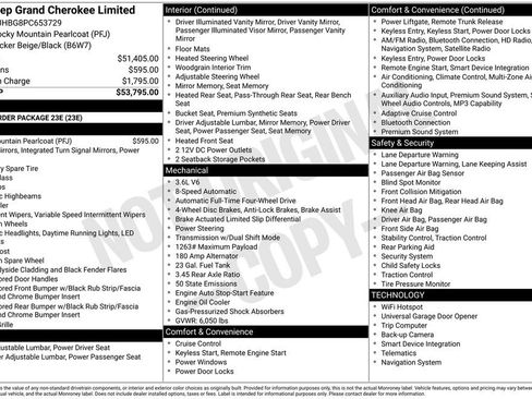 Used 2023 Jeep Grand Cherokee Limited AWD/4WD image 15