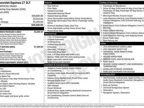 Used 2025 Chevrolet Equinox LT w/ Convenience Package II AWD/4WD image 41