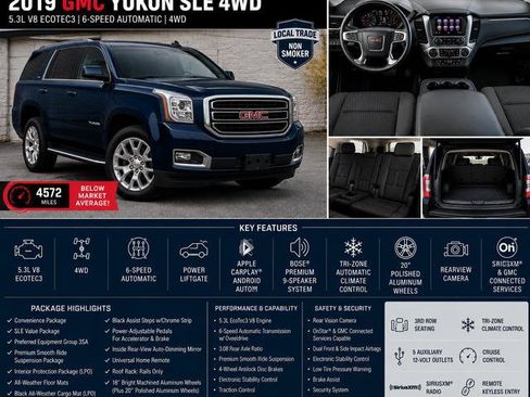 Used 2019 GMC Yukon SLE w/ SLE Value Package AWD/4WD image 3