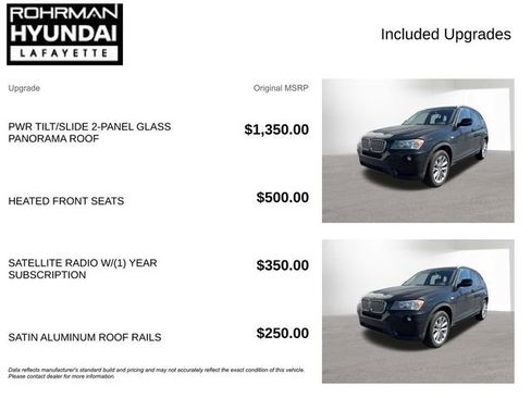Used 2013 BMW X3 xDrive28i AWD/4WD image 4