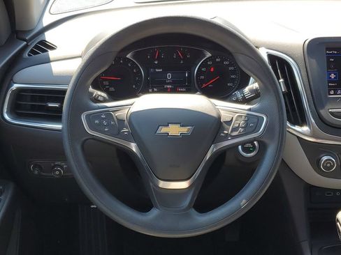 Used 2024 Chevrolet Equinox LS w/ LS Convenience Package FWD image 24