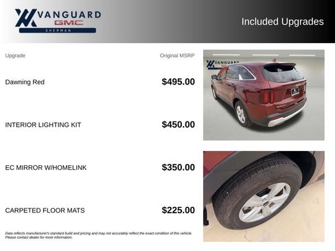 Used 2024 Kia Sorento LX FWD image 9