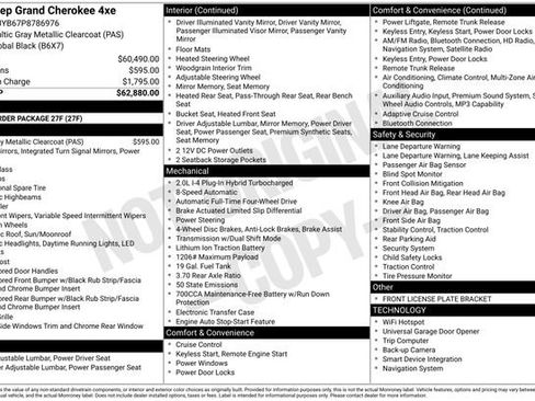 Used 2023 Jeep Grand Cherokee 4WD 4xe image 11