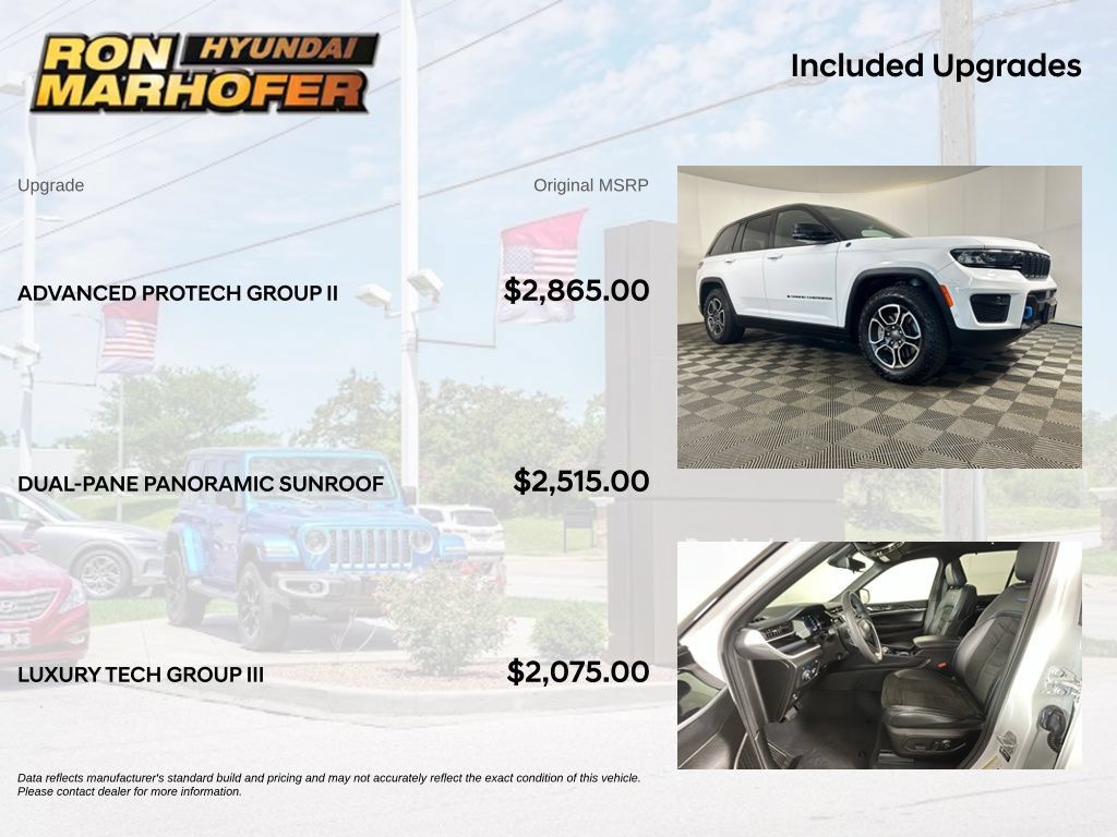 Used 2023 Jeep Grand Cherokee Trailhawk w/ Advanced Protech Group II AWD/4WD image 6