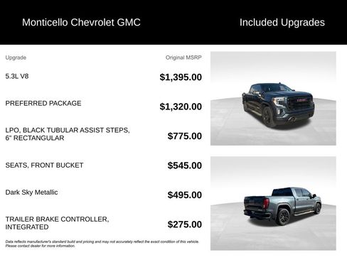 Used 2021 GMC Sierra 1500 Elevation w/ Preferred Package AWD/4WD image 5