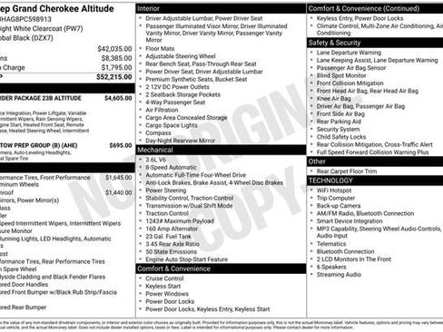 Used 2023 Jeep Grand Cherokee Altitude AWD/4WD image 6