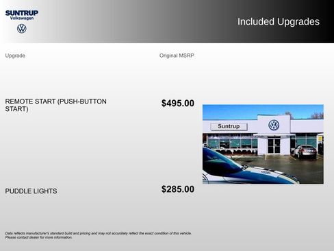 Used 2019 Kia Stinger GT2 image 2