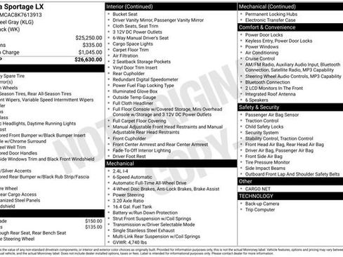 Used 2019 Kia Sportage LX image 22