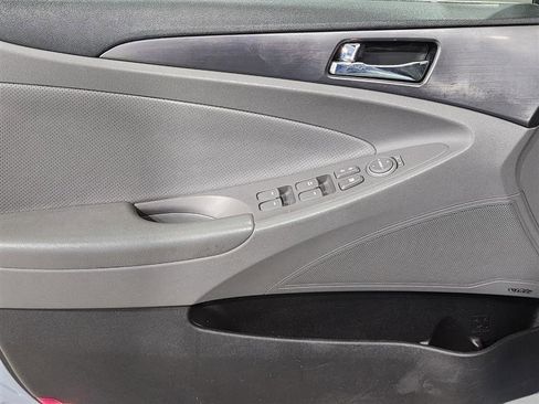 Used 2015 Hyundai Sonata Limited w/ Option Group 02 FWD image 11