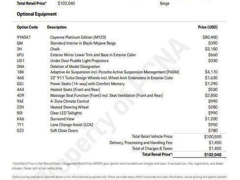 Certified 2023 Porsche Cayenne Platinum Edition image 6