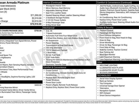 Certified 2024 Nissan Armada Platinum w/ Captain's Chairs Package image 80