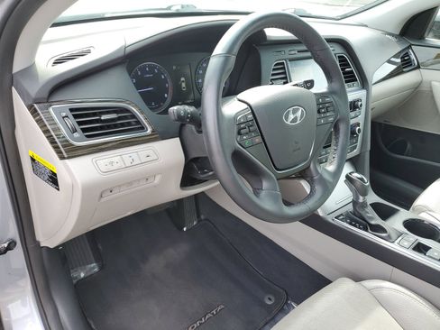 Used 2016 Hyundai Sonata Limited w/ Option Group 05 FWD image 20